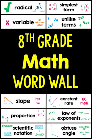 8th Grade Math Word Wall With Pictures 194 Words Math Word Walls Math Words Math Word Wall Middle School