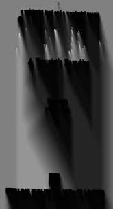 India A Tourists Paradise