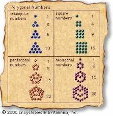 Pin By Tristan George On Weird Nature In 2020 Symbols Mathematics Definition Of Mathematics
