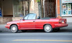 Image result for Light Blue 1987 Renault