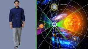 Astrologers Predict Landslide Victory For Ysrscp Planetary