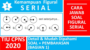 Contoh Soal Cpns 2019 2020 Tiu Cpns Kemampuan Figural Serial Soal Dan Pembahasan Tes Tiu Cpns 2020 Figural Serial Icpns