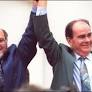 Traditional Political Parties in France: Decline, Evolution, and Resilience