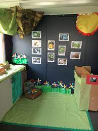 Pin On Role Play Area Ideas