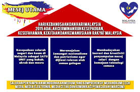 Senarai program khas semarakkan hari kebangsaan 2015 di tvi. Communications Ministry Orders Last Minute Ban On Merdeka And 58 From Ads
