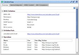 Working With Wsdl Files Documentation Soapui