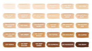 L Oreal Paris Infallible 24h Fresh Wear Foundation Crystalcandy Makeup Blog Review Swatches Foundation Swatches Loreal Paris Infallible Loreal Infallible