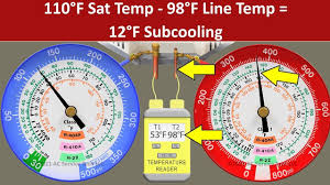 Total superheat = suction line temperature (at watch both superheat and subcooling when refrigerant charging and troubleshooting. How To Check Superheat And Subcooling Youtube