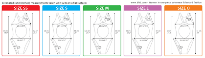 26 Timeless Arena Swimsuit Size Chart