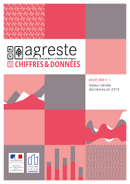 Dans un lotissement sécurisé faite construire la ma. Https Agreste Agriculture Gouv Fr Agreste Web Download Publication Publie Chdagri2005 Cd2020 20 Vvt 202019v2 Pdf