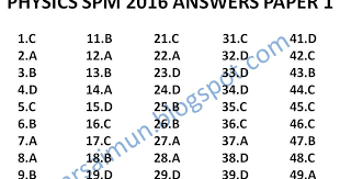 So, finishing all trial questions and past year questions will likely prepare you well for. Spm Physics 2016 Paper 1 Answers Mr Sai Mun S Blog