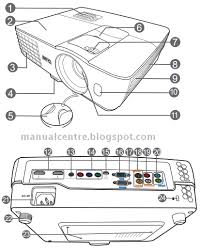 Benq W1070 Projector Manual And Troubleshooting Manual Centre