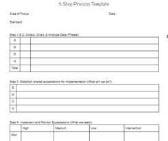 5 Step Process Form For Tbt Teacher Based Teams Template Editable