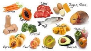 Which b vitamins promote hair growth? Vitamin B12 For Hair My Hair Doctor Prescription Haircare
