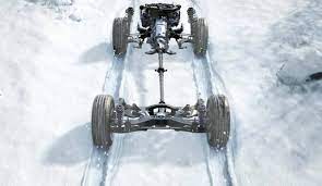 Which Compact Suv Has The Best All Wheel Drive System For Snow And Ice Extremetech