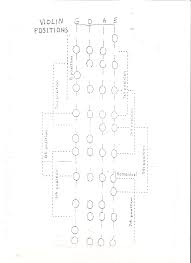 Dempsey Eileen Orchestra Writing Scales