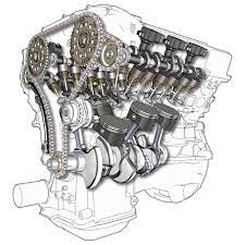Lexus vs ford vs chevy v6 engine reliability. V6 Engine Wikipedia