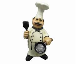 A great way to decorate any room, especially your kitchen. Marcel Home Decor G Marcelhomedecor Twitter