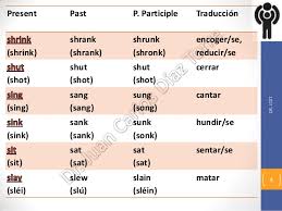 verbs past tense (2) june 23, 13