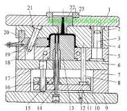 2 plate mold basic structure and their pros & cons-ecomolding.com