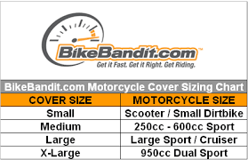 bikebandit com motorcycle cover