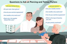 Age Limits For Body Piercing And Tattooing By State
