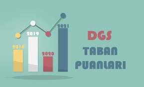 Check spelling or type a new query. Dgs Cocuk Gelisimi 2021 Taban Puanlari Ve Siralamalari Kazanabilirsin