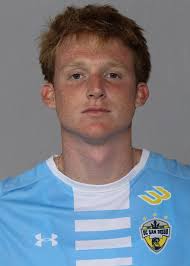 2024 Men's Soccer Roster