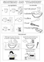 Pin By Laetitia Coulibaly On Cuisine Familiale In 2020 Yogurt Cake Recipe Sheets Food In French
