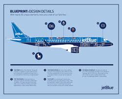 We did not find results for: Behind The Livery A Talk With Jetblue Graphic Designer Ciara Cordasco Runway Girlrunway Girl