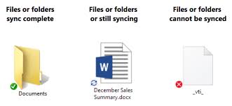 Sync Icon Overlays Are Missing From Onedrive Office Support