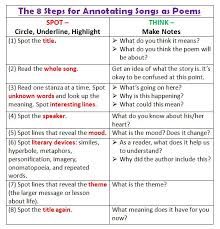 This poetry worksheet instructs the student to analyze a given poem using the soapstone questioning strategy. How To Annotate A Poem Handout