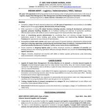 A cover letter compliments your cv. Avon Resumes Call 91 9889 101010 Resume Writing Services Professional Cv Writing Service