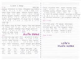 Not Angka Always I Jarie Wanna One Version Not Angka Lagu Ost K Drama In 2021 Lirik Lagu Pianika Not Musik