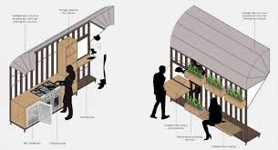 Trendy ideas for small and large kitchens. Soup International Designs Community Kitchens For Asylum Seekers