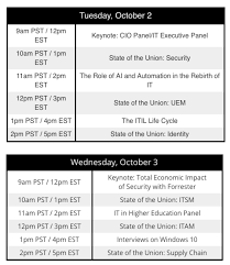 ↗ show moscow time (local) to pdt conversion chart instead. It Leadership Summit Faq What You Ll Get From Ivanti S First Virtual Event Ivanti