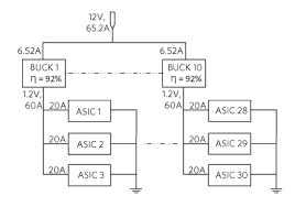 Think of a bitcoin asic as specialized bitcoin mining computers, bitcoin mining machines, or bitcoin generators. How To Build A Cooler Denser Asic Mining Rig