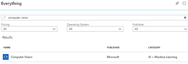 Integrating computer vision with ez platform. Using Azure Cognitive Service Computer Vision Ai To Read Text From An Image By Sibeesh Venu Medialesson Medium