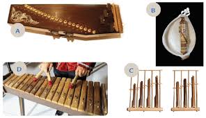 Alat musik sasando berbeda dengan alat musik petik lainnya. Kunci Jawaban Tema 3 Kelas 5 Halaman 41 42 43 Identifikasikan Alat Alat Musik Halaman All Tribun Padang