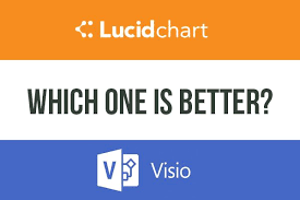 Lucidchart Vs Visio Which One Is Better Best Software