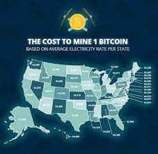 At 600 seconds (10 minutes), all else being equal, it will take 72,000 gw (or 72 terawatts) of power to mine a bitcoin using the average power usage provided by asic miners. In One Chart Here S How Much It Costs To Mine Bitcoin In Your State Marketwatch