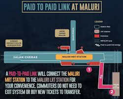 The walk only takes about two minutes through the covered walkway that. Maluri Lrt Station The Lrt Station Connected To Maluri Mrt Station And Short Distance To Sunway Velocity Mall Klia2 Info