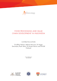 Kantor unilever pekalongan / dikabarkan akan menjual merek blue band begini tanggapan unilever. Pdf Food Processing And Value Chain Development In Indonesia