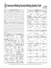 Becoming a professional welder is rewarding and provides a lifelong opportunity to enjoy fulfilliing employment it is helpful to understand welding symbols so that when you're faced with complicated drawings, the this includes welding standards, material types, and the welding process required. Aws A2 1 Welding Symbol Chart Pdf