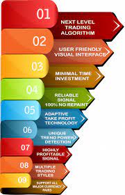 A revolutionary money multiplying trading software suitable for any trader. Tradermatic Software Reviews Repair Docs