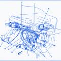 Honda accord fuse box diagram fuse box diagram pulling fuses is easy. Gmc Sierra 1991 Fuse Box Block Circuit Breaker Diagram Carfusebox