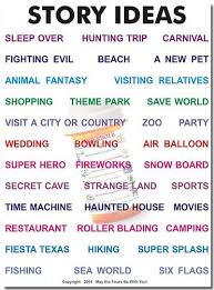 Story Ideas Creative Writing Prompts Creative Writing Ideas Writing Prompts For Writers