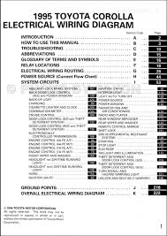 Toyota vios electrical wiring diagram … Toyota Corolla Exhaust Diagram From Best Value Auto Parts Engine Diagram For 1996 Toyota Corolla Engine Diagram