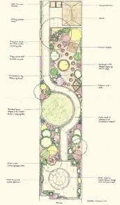 Long Thin Garden Designs Narrow Garden Garden Design Plans Landscape Design