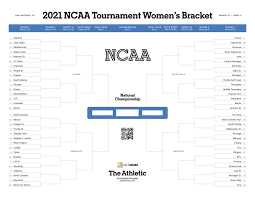 Only four teams remain in this year's ncaa women's basketball tournament. Printable Ncaa Women S Tournament Bracket Download A Fillable 2021 March Madness Basketball Bracket Pdf The Athletic